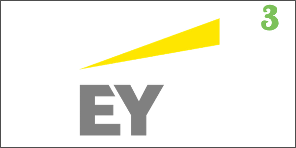 Ernst and Young