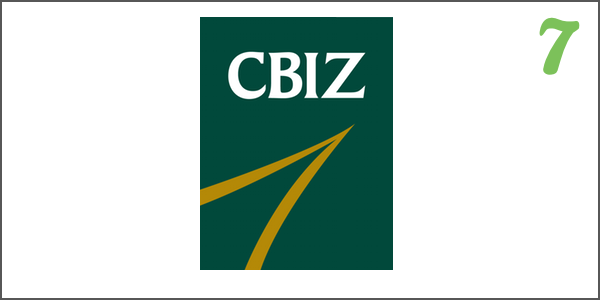 CBIZ