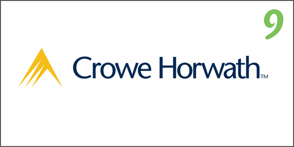 crowe horwath